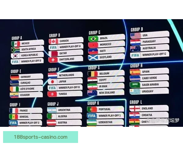 2026世界杯赛前全方位竞猜分析与夺冠热门预测指南