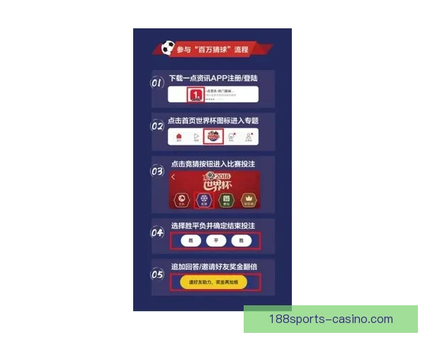 世界杯竞猜胜负平台深度解析与投注技巧全面指南助你稳步提升胜率