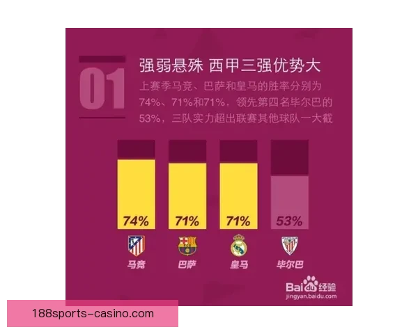 188体育篮球投注全攻略详解及投注技巧分享指南