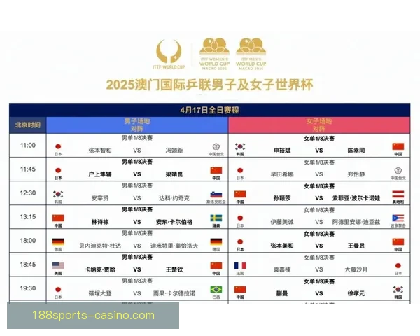 2026年世界杯完整赛程安排及各大赛事精彩看点全解析