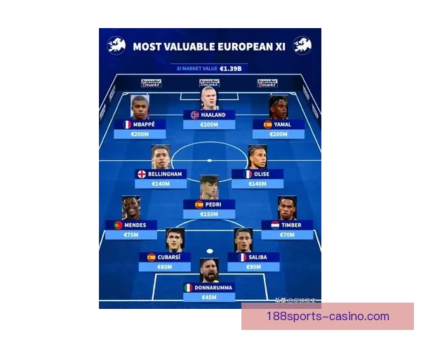 2026年世界杯参赛队伍解析各大洲实力对比与新兴强队崛起