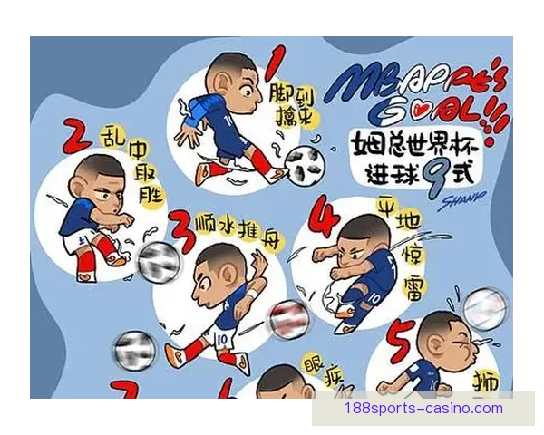 疯狂世界杯竞猜大作战，挑战你的足球智慧与预测能力