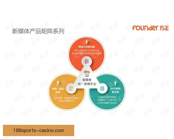 全方位解析体育竞猜平台玩法策略与投注技巧指南