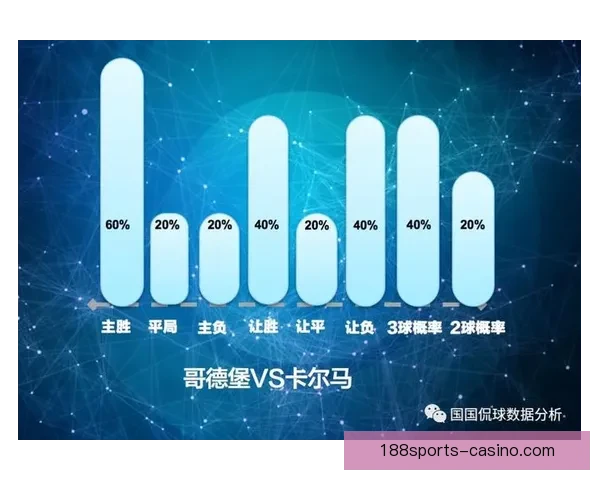 掌握世界杯竞猜比赛技巧与数据分析方法全面提升预测胜率策略指南 ⚽📊 掌握世界杯竞猜比赛技巧与数据分析方法全面提升预测胜率策略指南 ⚽📊